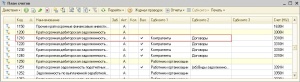 План счетов План счетов