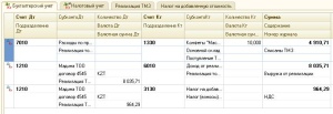 Оформление документа Реализация ТМЗ и услуг и проводка Дт 1210 Кт 6010 Оформление документа Реализация ТМЗ и услуг и проводка Дт 1210 Кт 6010