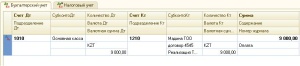 Оплата покупателем реализованного товара и формирование проводки Дт 1010 (1030) Кт 1210 Оплата покупателем реализованного товара и формирование проводки Дт 1010 (1030) Кт 1210