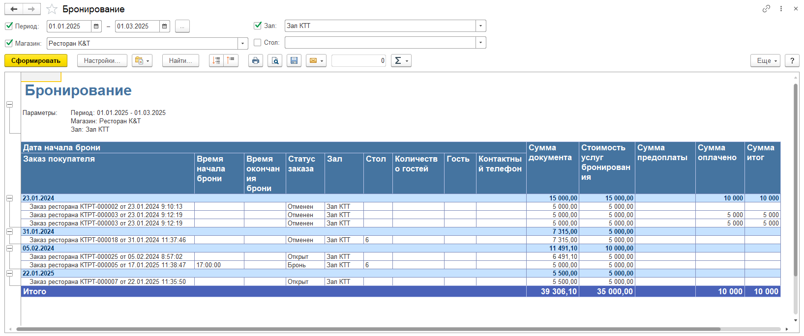 Специализированная отчетность Специализированная отчетность